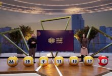 UAE Lottery winners channel winnings into education and orphan care | AGB