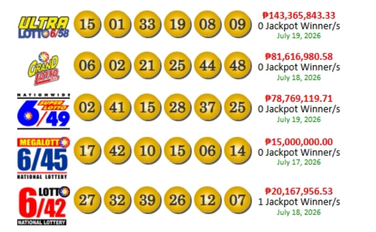 Lotto draw results for Sunday, July 19. 2026